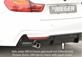 Spoiler trasero Rieger BMW...